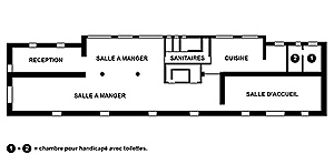 Plan du domaine